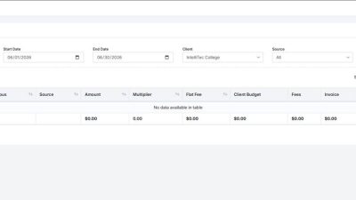 Test Multi Site GetGuide